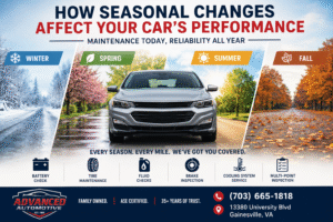 How Seasonal Changes Affect Your Car’s Performance