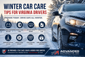 Snow-covered car on a winter road with essential winter car care tips for Virginia drivers, including battery, tires, brakes, fluids, heating system, and emergency kit maintenance.